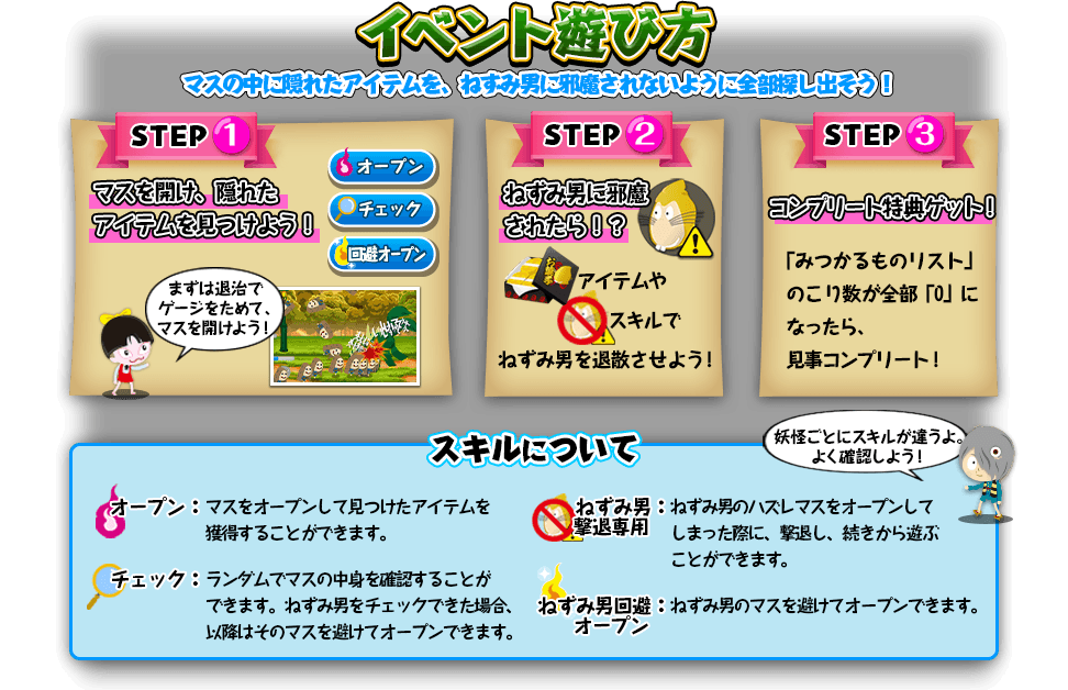 003_イベント遊び方.png